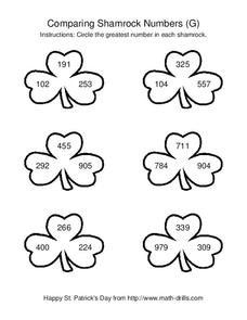 Comparing Shamrock Numbers (G) Worksheet Comparing Shamrock Numbers (G) Worksheet