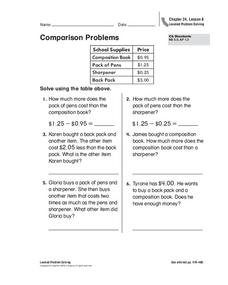 Comparison Problems Worksheet Comparison Problems Worksheet