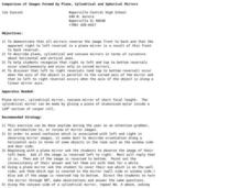 Comparison of Images Formed by Plane, Cylindrical and Spherical Mirrors Lesson Plan Comparison of Images Formed by Plane, Cylindrical and Spherical Mirrors Lesson Plan