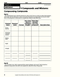Compounds Worksheet Compounds Worksheet