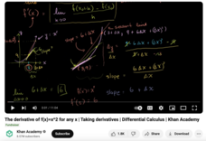 The derivative of f(x)=x^2 for any x Taking derivatives, Differential Calculus Instructional Video The derivative of f(x)=x^2 for any x Taking derivatives, Differential Calculus Instructional Video