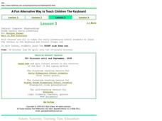 Computer (Keyboarding) Lesson Plan Computer (Keyboarding) Lesson Plan