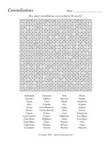 Constellations Worksheet Constellations Worksheet