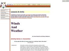 Convection Lesson Plan Convection Lesson Plan
