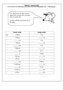 Convert Units Worksheet Convert Units Worksheet