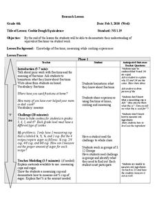 Cookie Dough Equivalence Lesson Plan Cookie Dough Equivalence Lesson Plan