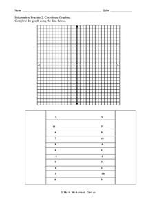 Coordinate Graphing Worksheet Coordinate Graphing Worksheet