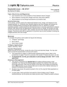 Coulomb's Law Lesson Plan Coulomb's Law Lesson Plan