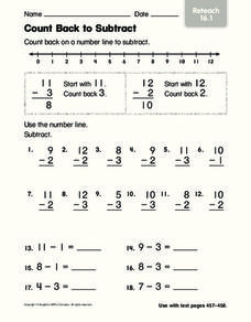 Count Back to Subtract Worksheet for 1st - 2nd Grade | Lesson Planet