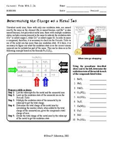 Determining the Charge on a Metal Ion Worksheet Determining the Charge on a Metal Ion Worksheet