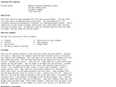 Counting And Graphing Lesson Plan Counting And Graphing Lesson Plan