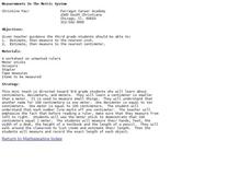 Measurements In The Metric System Lesson Plan Measurements In The Metric System Lesson Plan