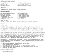Diffusion Through Balloons Lesson Plan Diffusion Through Balloons Lesson Plan