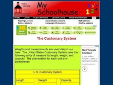 The US Customary System Interactive The US Customary System Interactive
