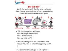 Dr. Seuss Quotes Interactive Dr. Seuss Quotes Interactive