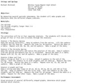 Strings and Springs Lesson Plan Strings and Springs Lesson Plan