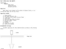 How to Make Water Run Uphill Lesson Plan How to Make Water Run Uphill Lesson Plan