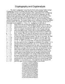 Cryptography and Cryptanalysis Worksheet Cryptography and Cryptanalysis Worksheet