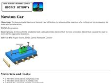 Rocket Activity Lesson Plan Rocket Activity Lesson Plan