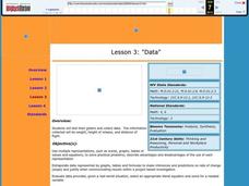 Data Lesson Plan Data Lesson Plan