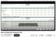 Data on Chinese M1 Increase in 2010 Instructional Video Data on Chinese M1 Increase in 2010 Instructional Video