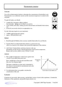 Thermometric Titration Lab Resource Thermometric Titration Lab Resource