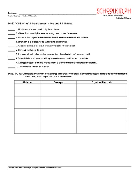 Science - Kinds of Materials Worksheet Science - Kinds of Materials Worksheet