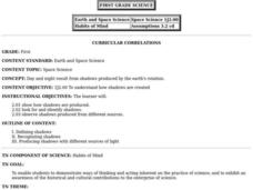 Day and Night Lesson Plan Day and Night Lesson Plan