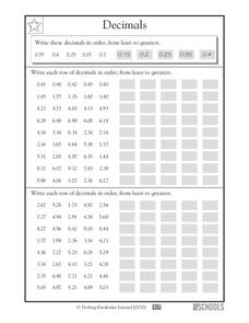 Decimals Worksheet Decimals Worksheet