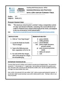 Decimals and Fractions Lesson Plan Decimals and Fractions Lesson Plan