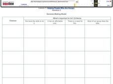 Decision-Making Model Worksheet Decision-Making Model Worksheet