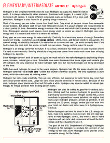 Hydrogen and Electrolysis Activity Hydrogen and Electrolysis Activity
