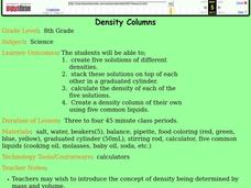 Density Columns Lesson Plan Density Columns Lesson Plan