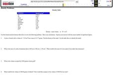 Density Problems Lesson Plan Density Problems Lesson Plan