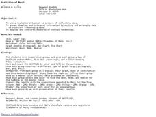 Statistics of Mars Lesson Plan Statistics of Mars Lesson Plan