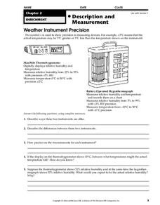 Description and Measurement Worksheet Description and Measurement Worksheet