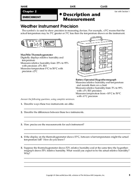 Description and Measurement Worksheet Description and Measurement Worksheet