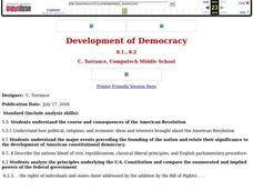 Development of Democracy Lesson Plan Development of Democracy Lesson Plan