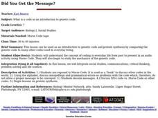 Did You Get the Message? Lesson Plan Did You Get the Message? Lesson Plan