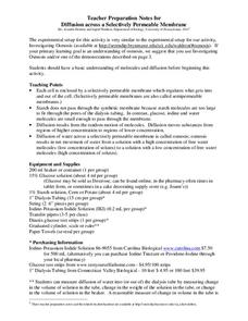 Diffusion Across a Selectively Permeable Membrane Lesson Plan Diffusion Across a Selectively Permeable Membrane Lesson Plan