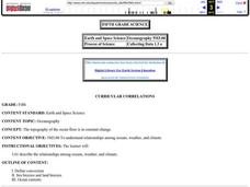 Curricular Correlations Lesson Plan Curricular Correlations Lesson Plan