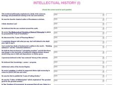 Intellectual History Interactive Intellectual History Interactive