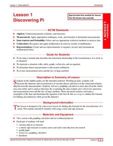 Discovering Pi Lesson Plan Discovering Pi Lesson Plan