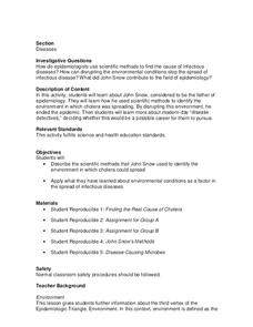 Diseases Lesson Plan Diseases Lesson Plan