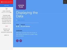 Displaying The Data Lesson Plan Displaying The Data Lesson Plan