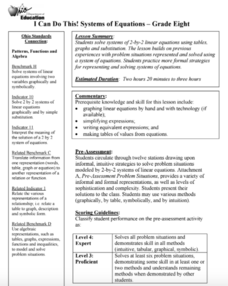 I Can Do This! Systems of Equations Lesson Plan I Can Do This! Systems of Equations Lesson Plan