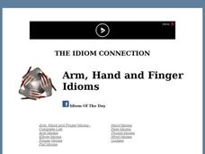 Idiom Quizes-Arm/Hand /Finger Interactive Idiom Quizes-Arm/Hand /Finger Interactive