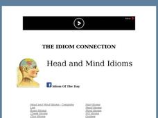 Idioms About Head And Mind Interactive Idioms About Head And Mind Interactive