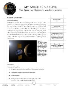 My Angle on Cooling—Effect of Distance and Inclination Lesson Plan My Angle on Cooling—Effect of Distance and Inclination Lesson Plan