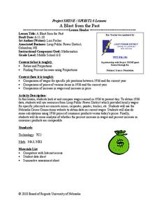 A Blast From The Past Lesson Plan A Blast From The Past Lesson Plan